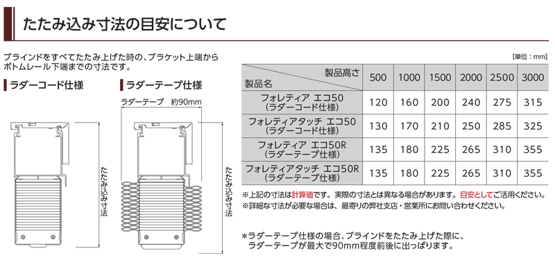 タチカワ 木製ブラインド フォレティア エコ50の激安通販