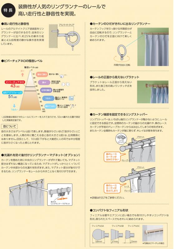 タチカワ カーテンレール ビバーチェアネロ ファンティア ダブル正面付けセット 2 1m規格サイズ の激安通販 カーテンレール カーテン 道の駅1